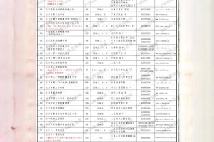 江南娱乐平台注册截图2